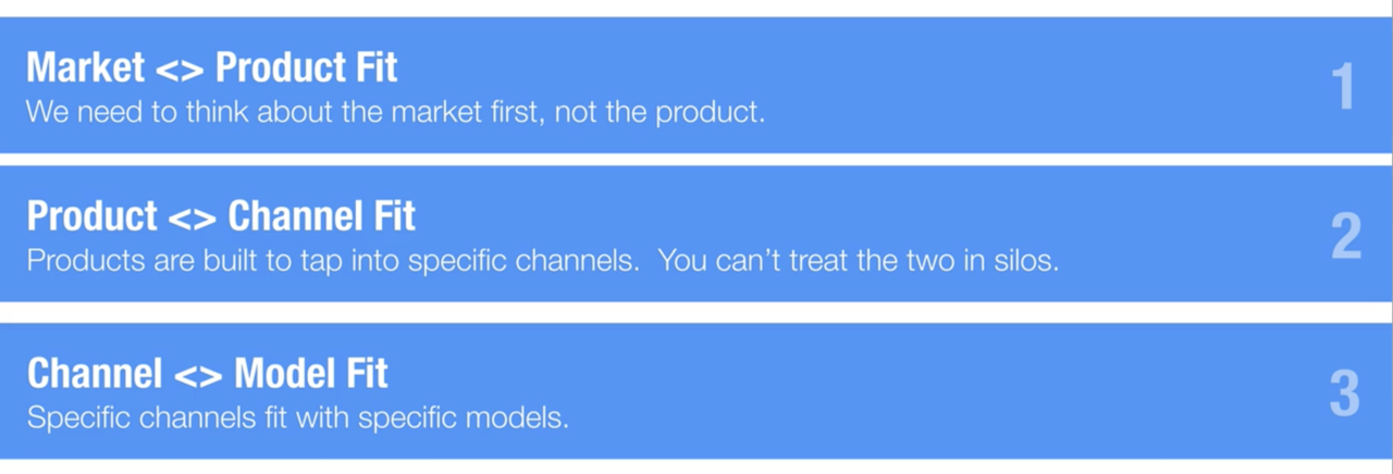 Brian Balfour framework cover for channel model fit
